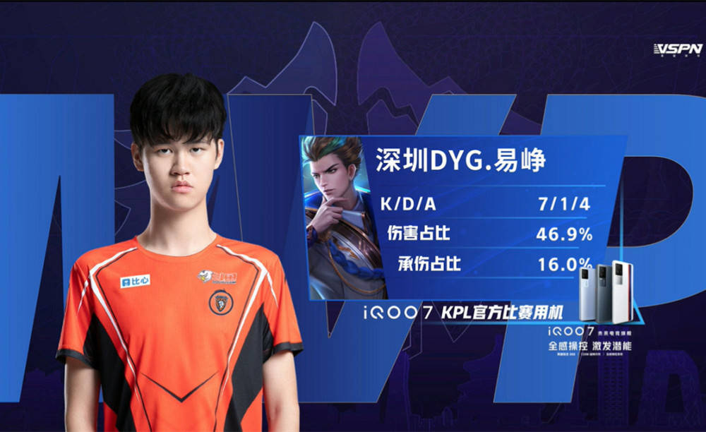 李霄鹏指导 李霄鹏指导