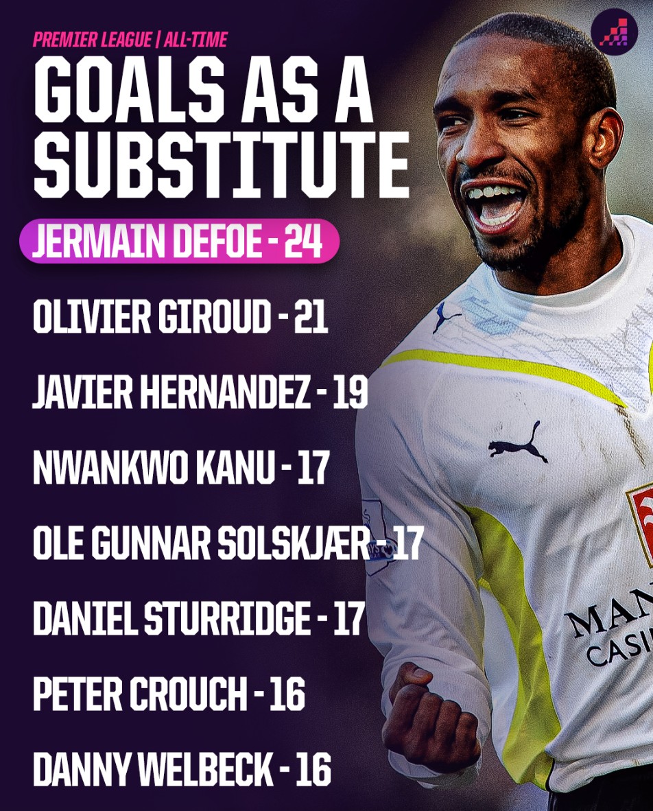 外运动之一 外运动之一