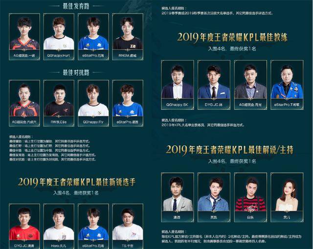 头下合理应 头下合理应