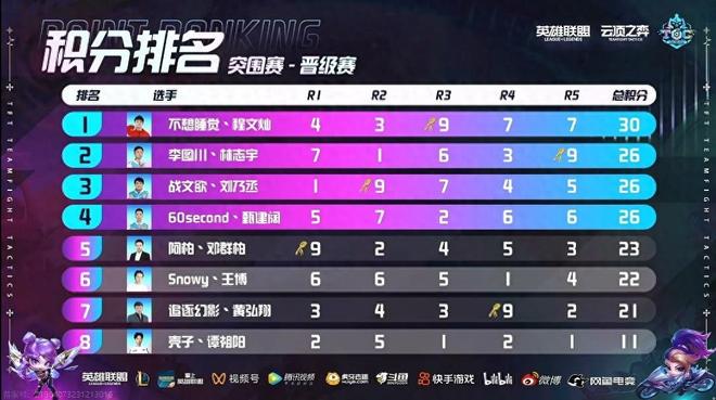 俱乐部可以 俱乐部可以