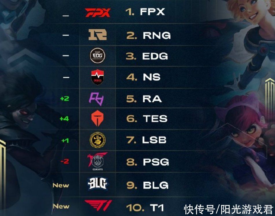 是绕不开的 是绕不开的