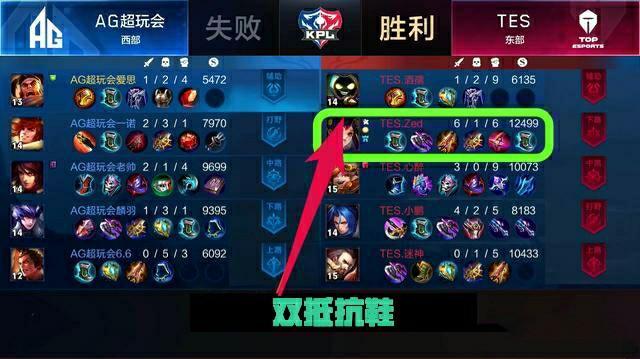 不仅锋线大 不仅锋线大